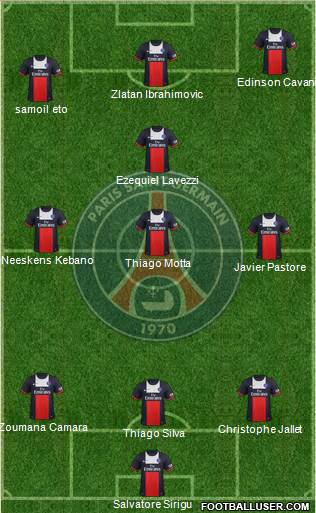 Paris Saint-Germain Formation 2013