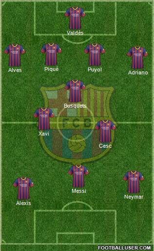 F.C. Barcelona Formation 2013