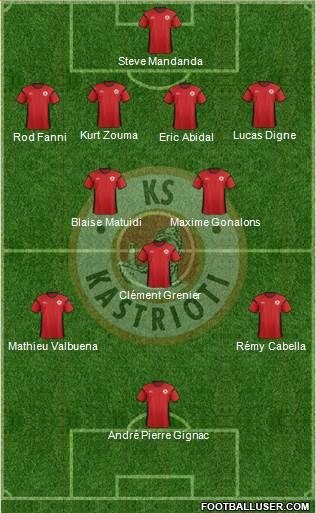 KS Kastrioti Krujë Formation 2013
