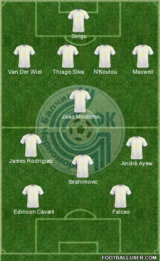 Chernomorets (Balchik) Formation 2013
