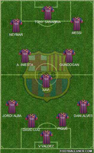 F.C. Barcelona Formation 2013