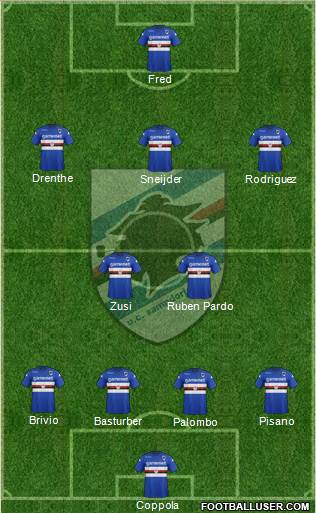 Sampdoria Formation 2013