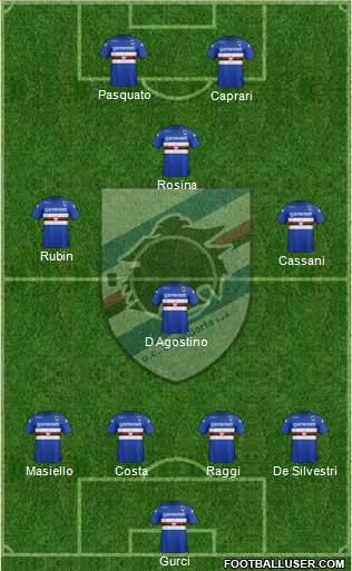Sampdoria Formation 2013