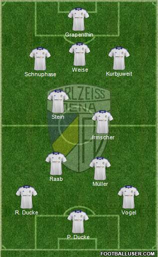 FC Carl Zeiss Jena Formation 2013