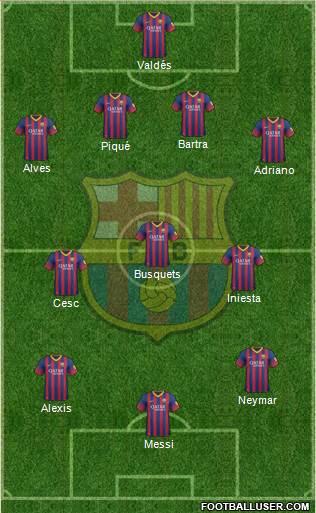 F.C. Barcelona Formation 2013
