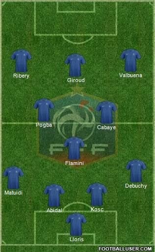 France Formation 2013