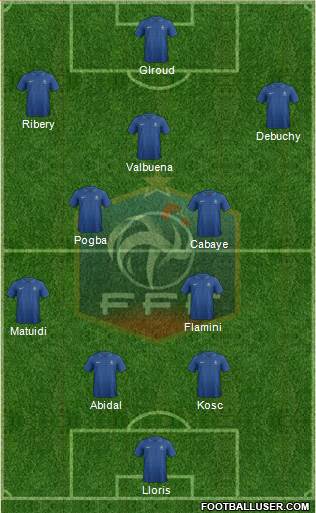 France Formation 2013