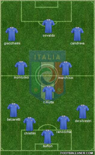 Italy Formation 2013