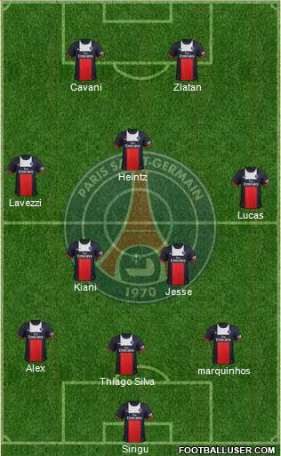 Paris Saint-Germain Formation 2013