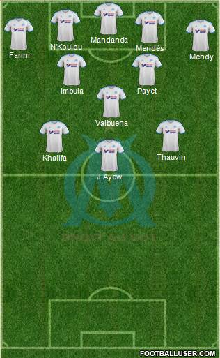 Olympique de Marseille Formation 2013