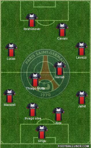 Paris Saint-Germain Formation 2013