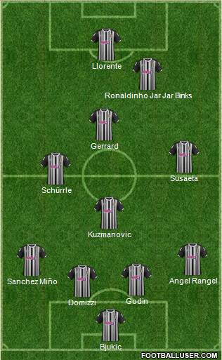 Notts County Formation 2013