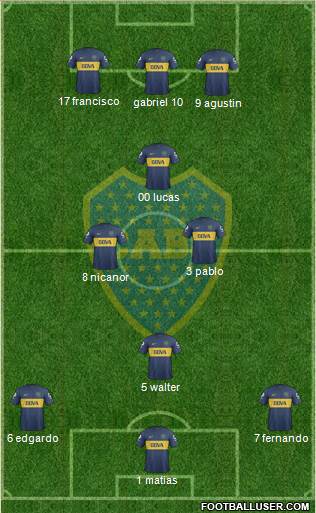 Boca Juniors Formation 2013