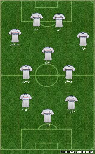 Chelsea Formation 2013