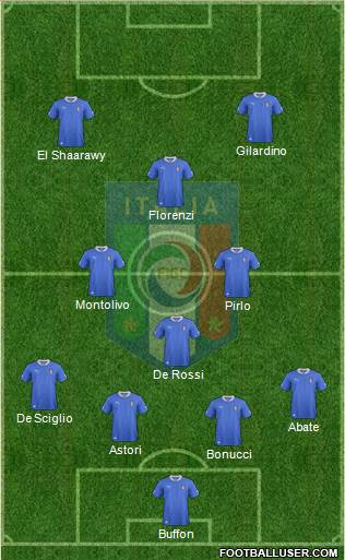 Italy Formation 2013