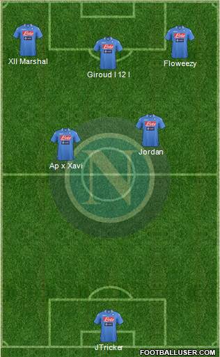Napoli Formation 2013