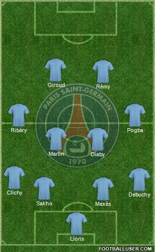 Paris Saint-Germain Formation 2013