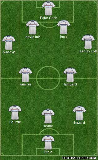 Chelsea Formation 2013