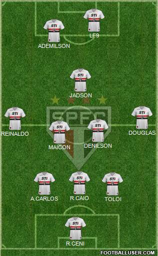 São Paulo FC Formation 2013