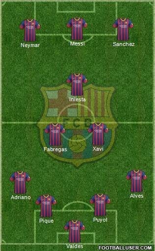 F.C. Barcelona Formation 2013
