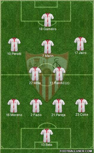 Sevilla F.C., S.A.D. Formation 2013