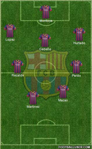 F.C. Barcelona Formation 2013