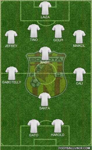 CD Bogotá FC Formation 2013
