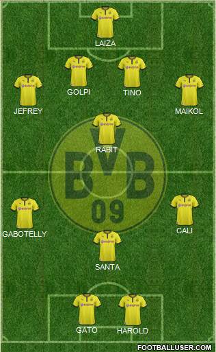 Borussia Dortmund Formation 2013