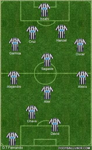 Newcastle United Formation 2013