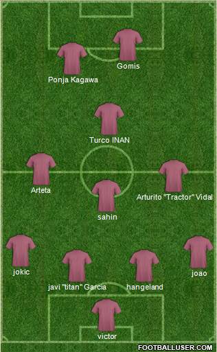 Colorado Rapids Formation 2013