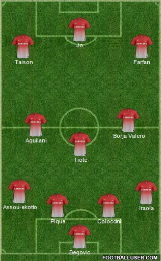 Leyton Orient Formation 2013