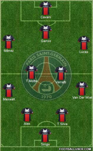 Paris Saint-Germain Formation 2013