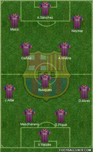 F.C. Barcelona Formation 2013