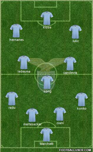 S.S. Lazio Formation 2013