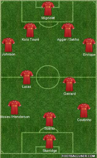 Liverpool Formation 2013