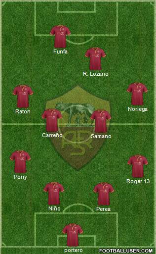 AS Roma Formation 2013