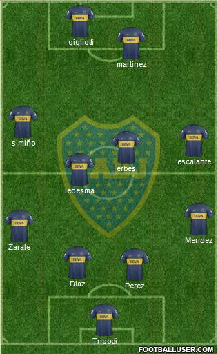 Boca Juniors Formation 2013