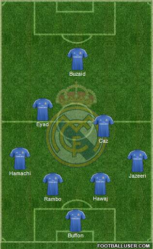 R. Madrid Castilla Formation 2013