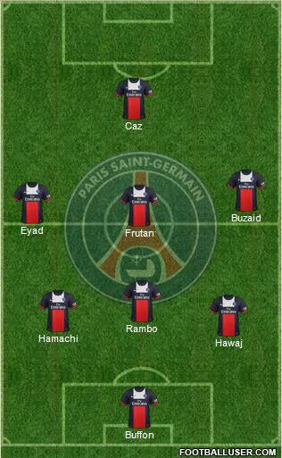 Paris Saint-Germain Formation 2013