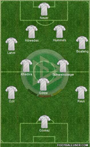 Germany Formation 2013
