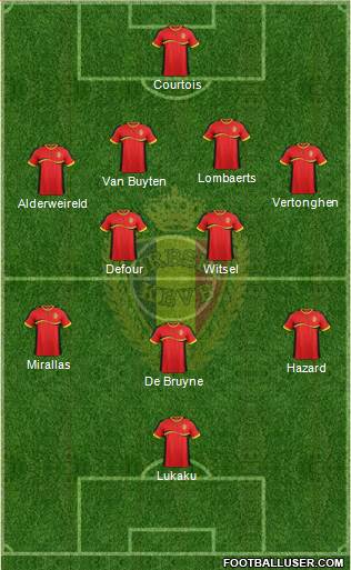 Belgium Formation 2013
