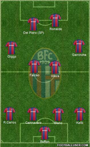 Bologna Formation 2013