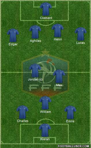 France Formation 2013