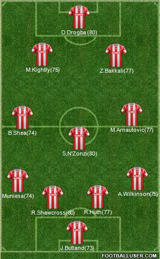 Stoke City Formation 2013