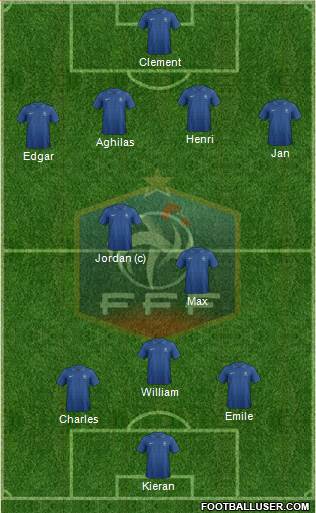 France Formation 2013