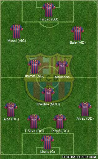 F.C. Barcelona Formation 2013