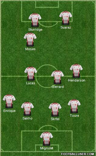 Liverpool Formation 2013