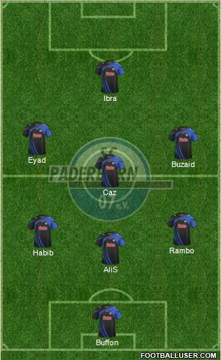 SC Paderborn 07 Formation 2013