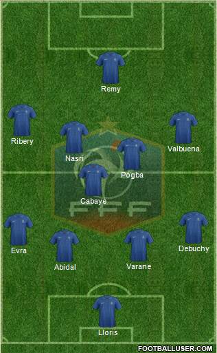 France Formation 2013