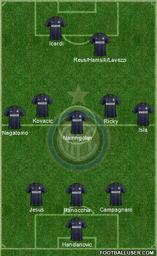 F.C. Internazionale Formation 2013